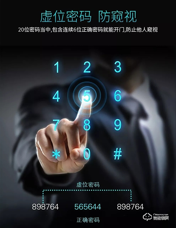 智能鎖進(jìn)入人臉識別時(shí)代,體驗(yàn)皇家金盾智能鎖“黑科技” 智能鎖進(jìn)入人臉識別時(shí)代,體驗(yàn)皇家金盾智能鎖“黑科技”