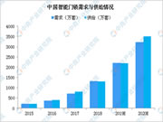30天免費試用,8大用戶權益:方正智能鎖驚喜大促銷勁爆來襲
