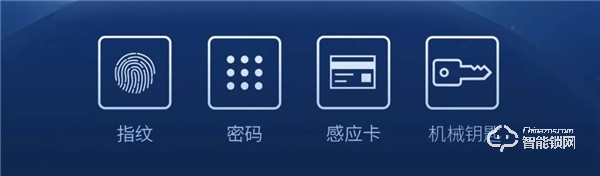 匯泰龍A20智能鎖帶著讓您智享生活的初心，來了！