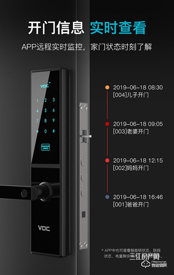 宜賓VOC智能鎖 三江房產網專屬特惠價1380元！