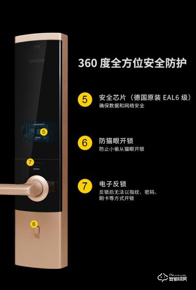 選擇華為智卡青稞智能指紋鎖,裝修煥新享受生活! 選擇華為智卡青稞智能指紋鎖,裝修煥新享受生活!