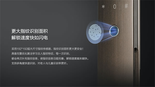 對標千元市場 強烈推薦性價比最高的聯想智能門鎖A1 對標千元市場 強烈推薦性價比最高的聯想智能門鎖A1