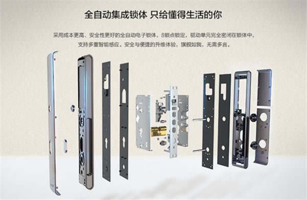 對標千元市場 強烈推薦性價比最高的聯想智能門鎖A1 對標千元市場 強烈推薦性價比最高的聯想智能門鎖A1