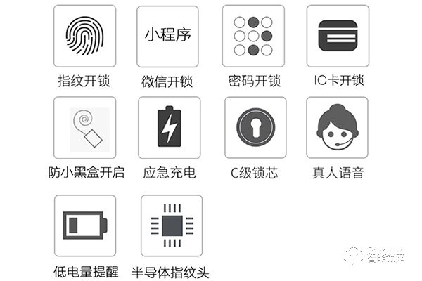 尊享安全，智能生活——頂吉無孔智能鎖
