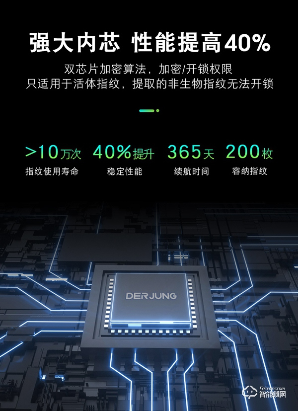 典匠智能鎖:精簡于形,精致與“芯” 典匠智能鎖:精簡于形,精致與“芯”