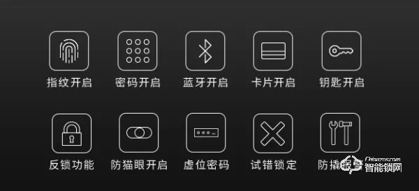 藝術視覺,智能升級丨頂固T3智能鎖引領智能家居美學 藝術視覺,智能升級丨頂固T3智能鎖引領智能家居美學