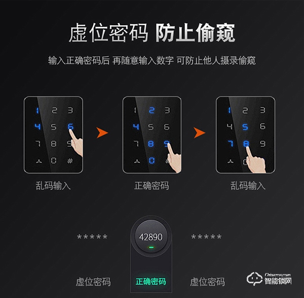 歐瑞佳智能鎖,給您一個安全的家 歐瑞佳智能鎖,給您一個安全的家