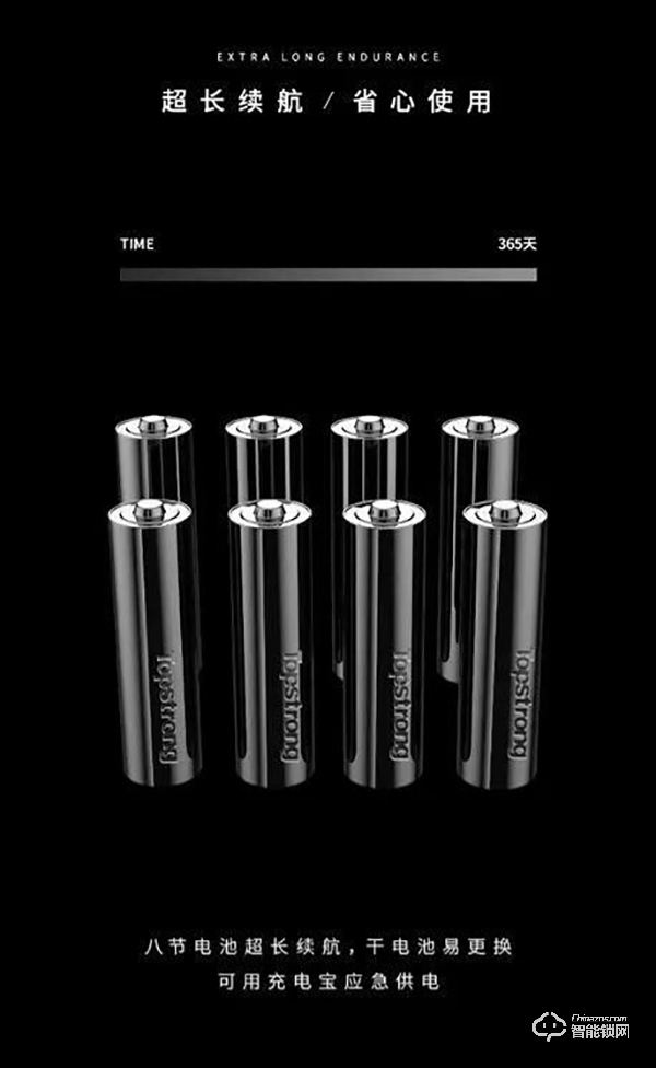 關鍵時刻顯身手,頂固這把智能鎖你值得擁有! 關鍵時刻顯身手,頂固這把智能鎖你值得擁有!