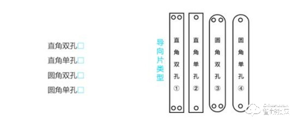 買(mǎi)買(mǎi)買(mǎi)之后還要裝裝裝!TCL物聯(lián)網(wǎng)智能鎖K5讓你免除安裝的繁瑣 買(mǎi)買(mǎi)買(mǎi)之后還要裝裝裝!TCL物聯(lián)網(wǎng)智能鎖K5讓你免除安裝的繁瑣