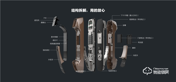 螢石智能鎖全自動鎖體，關(guān)門沒有“后顧”之憂