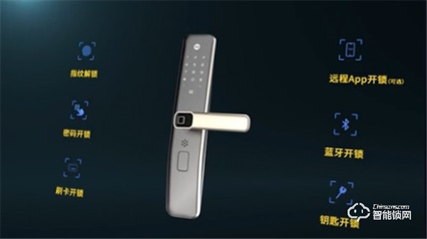 耶魯智能門鎖YMH71,這份體貼入微你值得擁有 耶魯智能門鎖YMH71,這份體貼入微你值得擁有