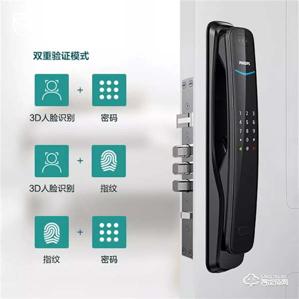 飛利浦智能鎖為智能安防加碼，讓家庭安全從不掉線