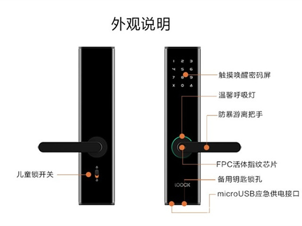 鹿客智能鎖—鹿客智能鎖怎么樣 鹿客智能鎖—鹿客智能鎖怎么樣