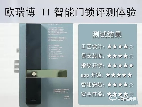 歐瑞博T1智能門鎖體驗:指紋識別精準支持多項智能防護 歐瑞博T1智能門鎖體驗:指紋識別精準支持多項智能防護