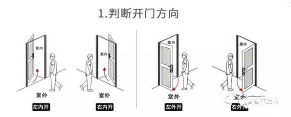 實際測評:亞太天能指紋鎖v1w 展現(xiàn)智能鎖的安全便捷 實際測評:亞太天能指紋鎖v1w 展現(xiàn)智能鎖的安全便捷
