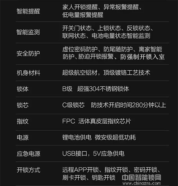 威士丹利Velovk智能云鎖 智能鎖中的超級戰(zhàn)機(jī)