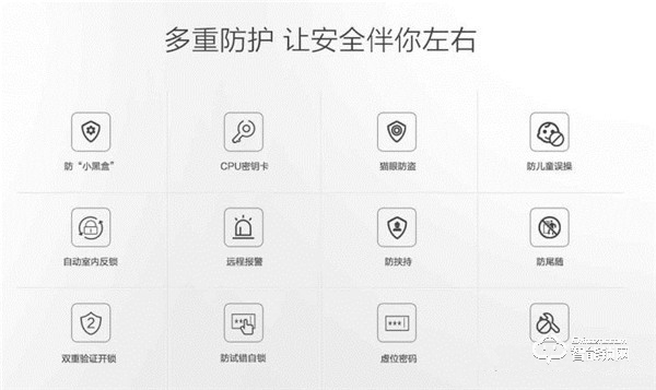 讓人驚喜的不止外觀 聯想智能門鎖X1深度測評