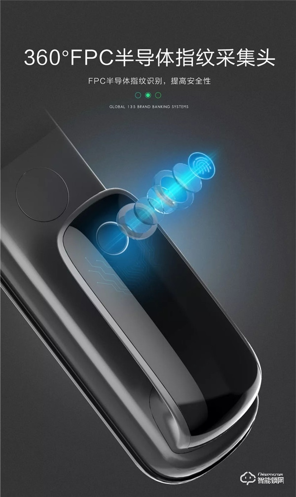 人臉鎖市場實力黑馬!聯(lián)合二號人臉識別全自動智能鎖開箱圖賞 人臉鎖市場實力黑馬!聯(lián)合二號人臉識別全自動智能鎖開箱圖賞