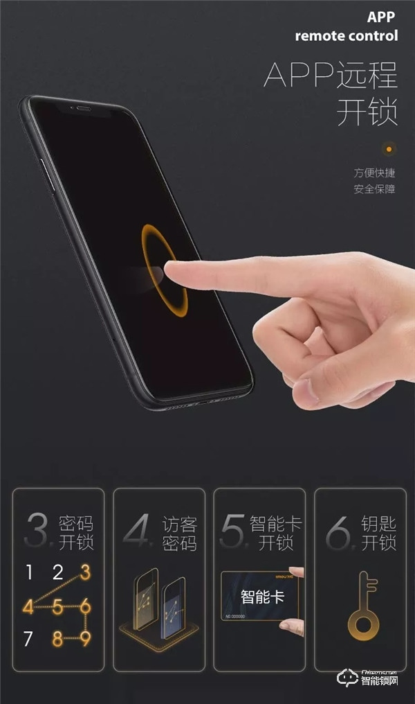 你家的門鎖該升級了 樂橙P6三維感官視頻鎖首發評測 你家的門鎖該升級了 樂橙P6三維感官視頻鎖首發評測