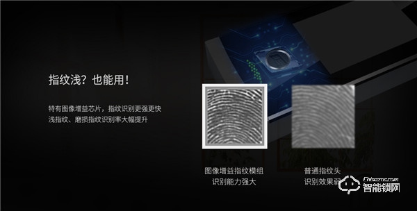 青稞智能鎖T7拆機(jī)評測,售價2999除了屏幕還有華為智卡認(rèn)證! 青稞智能鎖T7拆機(jī)評測,售價2999除了屏幕還有華為智卡認(rèn)證!