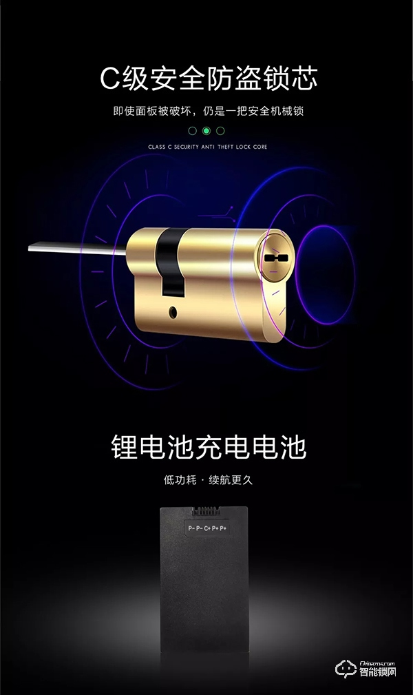 超薄時尚 簡約智能 | 皇家金盾S20人臉識別全自動智能鎖開箱圖賞 超薄時尚 簡約智能 | 皇家金盾S20人臉識別全自動智能鎖開箱圖賞