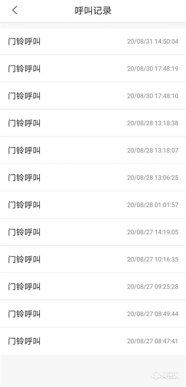 樂橙K6i人臉鎖新品測評：簡約大氣，是一款值得入手的人臉識別智能鎖