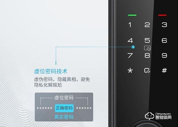 凱迪仕F1智能鎖指紋鎖怎么樣?凱迪仕F1指紋鎖使用評(píng)測(cè) 凱迪仕F1智能鎖指紋鎖怎么樣?凱迪仕F1指紋鎖使用評(píng)測(cè)
