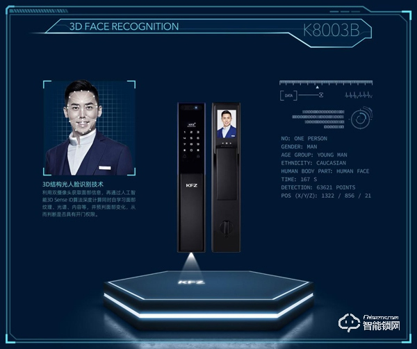 行業(yè)首創(chuàng)|德國(guó)KFZ智能鎖3D+貓眼 行業(yè)首創(chuàng)|德國(guó)KFZ智能鎖3D+貓眼