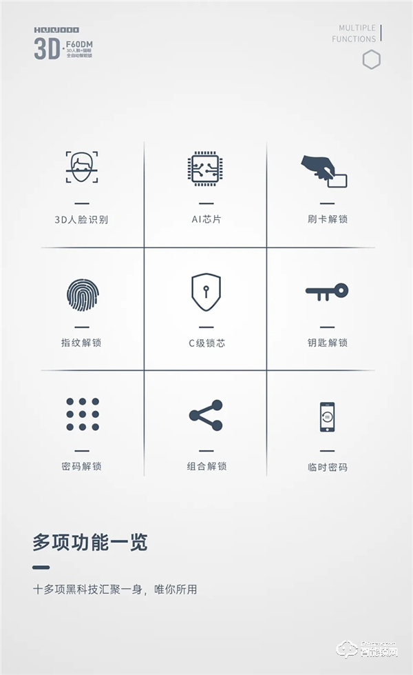 皇家金盾F60DM全自動3D人臉識別+貓眼鎖開箱評測 皇家金盾F60DM全自動3D人臉識別+貓眼鎖開箱評測