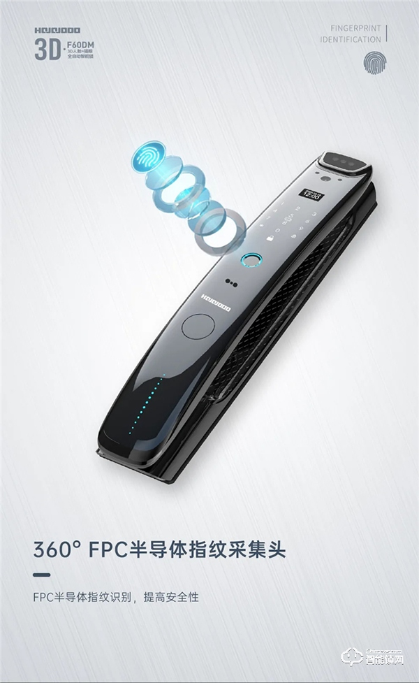 皇家金盾F60DM全自動3D人臉識別+貓眼鎖開箱評測 皇家金盾F60DM全自動3D人臉識別+貓眼鎖開箱評測