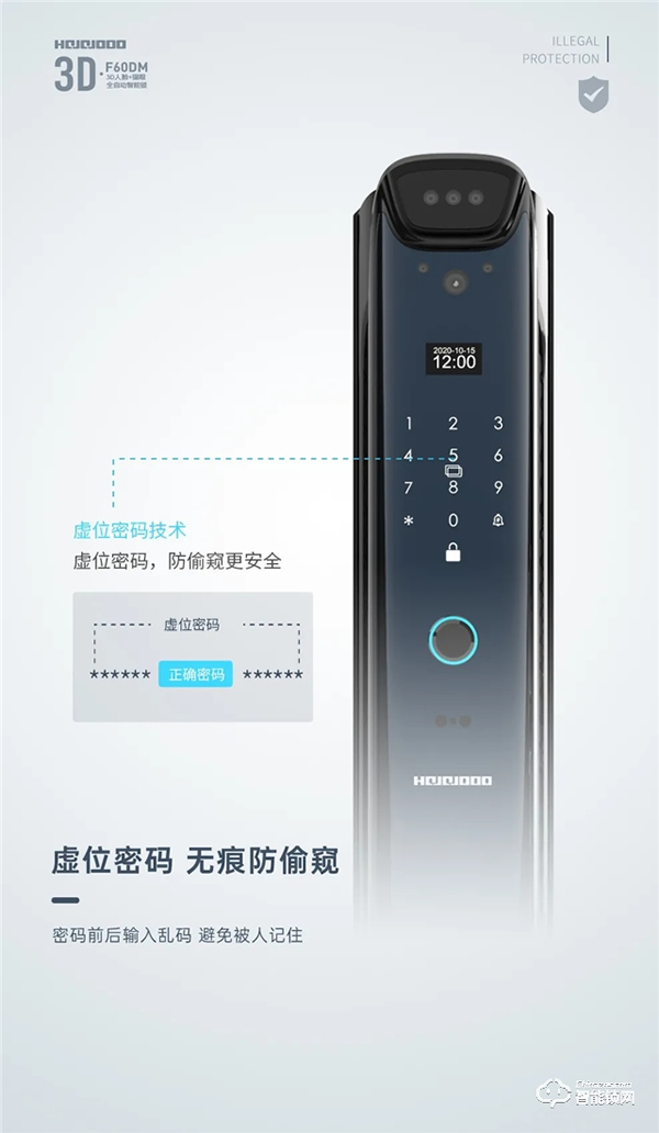 皇家金盾F60DM全自動3D人臉識別+貓眼鎖開箱評測 皇家金盾F60DM全自動3D人臉識別+貓眼鎖開箱評測