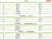 2019德施曼全面招商 地產500強首選智能鎖品牌