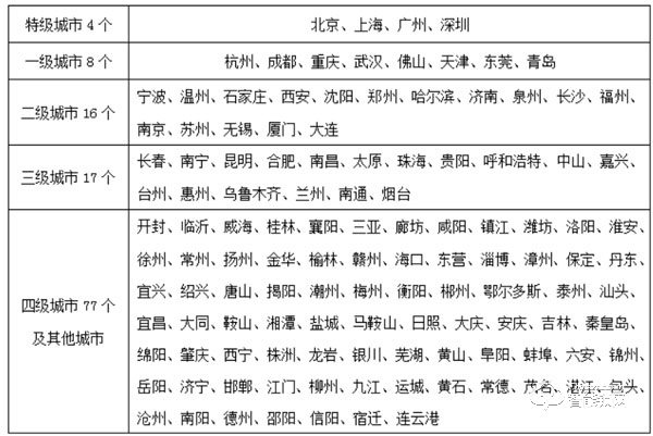多特指紋鎖加盟怎么樣 多特指紋鎖加盟政策介紹