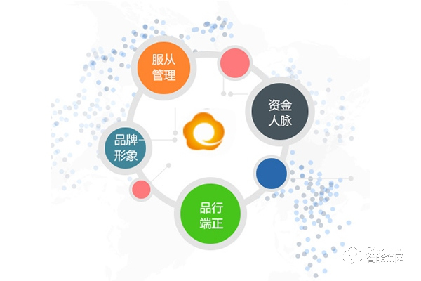 卓亞云智能鎖加盟好不好 怎么樣加盟卓亞云智能鎖 卓亞云智能鎖加盟好不好 怎么樣加盟卓亞云智能鎖