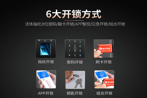 櫻花智能鎖加盟多少錢 櫻花智能鎖加盟流程 櫻花智能鎖加盟多少錢 櫻花智能鎖加盟流程