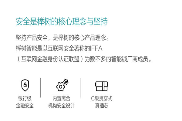 櫸樹智能鎖加盟條件 櫸樹智能鎖加盟流程