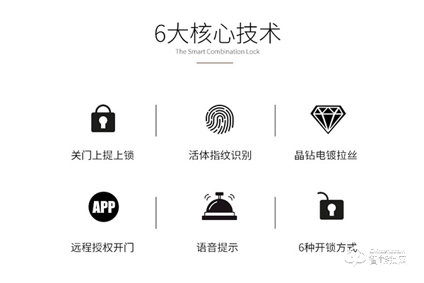 容心智能鎖加盟條件 容心智能鎖加盟流程 容心智能鎖加盟條件 容心智能鎖加盟流程