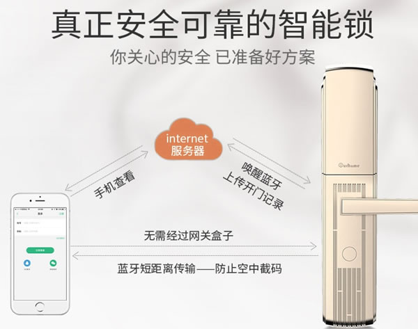 愛虎智能鎖加盟費(fèi)用 愛虎智能鎖加盟條件