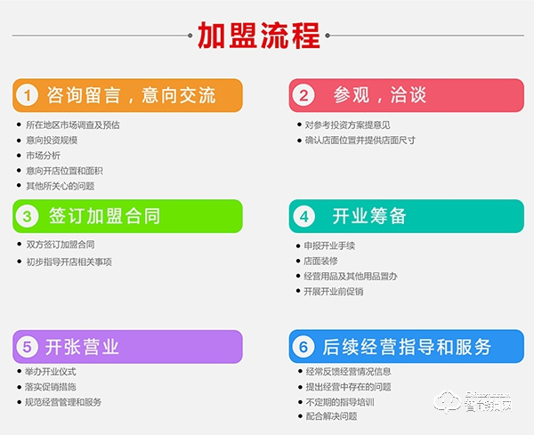 頂吉智能鎖加盟條件少,緊隨時代潮流,可以放心經營 頂吉智能鎖加盟條件少,緊隨時代潮流,可以放心經營