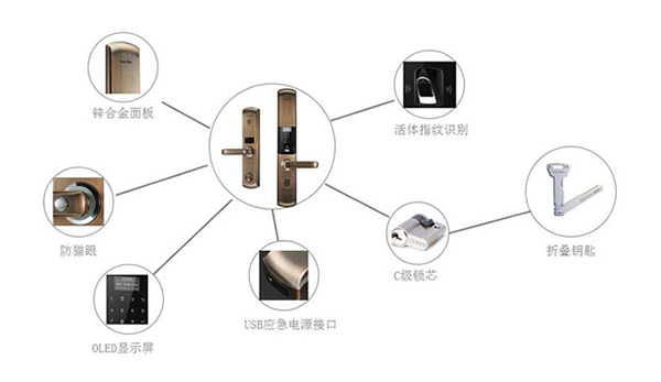 亞太天能智能鎖好不好_亞太天能智能鎖質量 亞太天能智能鎖好不好_亞太天能智能鎖質量