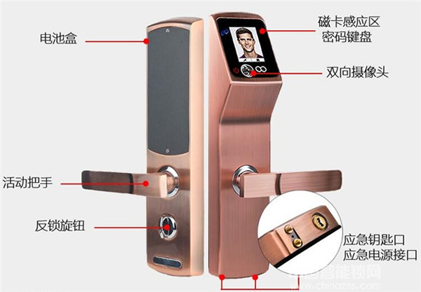 狼博士智能鎖價格_狼博士智能酒店鎖功能