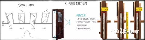 【UIOT有鎖分享】智能門鎖的安裝注意事項(xiàng) 【UIOT有鎖分享】智能門鎖的安裝注意事項(xiàng)