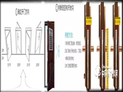 【UIOT有鎖分享】智能門鎖的安裝注意事項