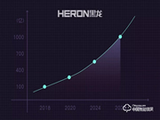 合作|強勢登陸中國之聲,讓你聽見“黑龍”之聲