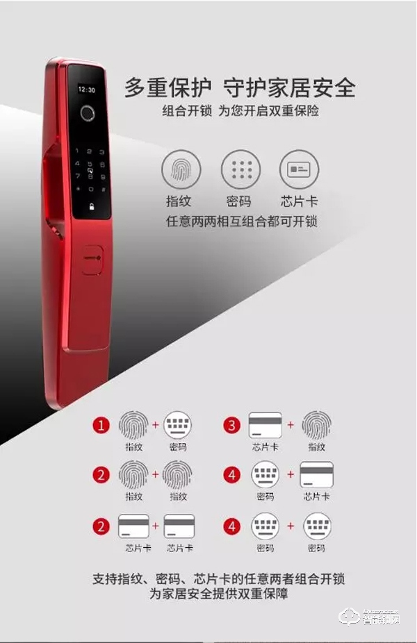 擁抱5G智慧,國民NB-IoT智能鎖為幸福加溫! 擁抱5G智慧,國民NB-IoT智能鎖為幸福加溫!