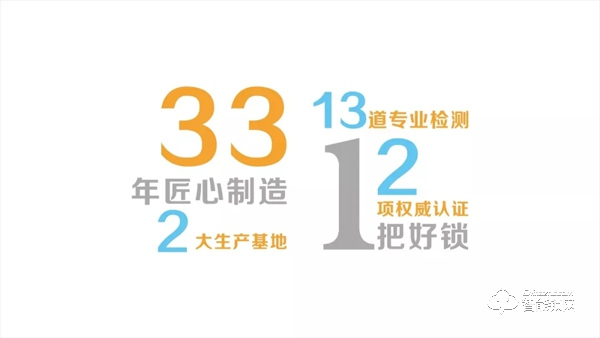 琨山通用亮相廣州建博會 新生態(tài)防盜智能鎖引領大趨勢 琨山通用亮相廣州建博會 新生態(tài)防盜智能鎖引領大趨勢