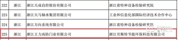王力榮登國家“綠色工廠”榜單 王力榮登國家“綠色工廠”榜單