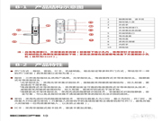 米迪智能鎖口碑怎么樣?