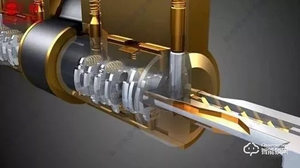 歐科智能鎖 | 搞懂這兩點(diǎn),智能門(mén)鎖輕松選 歐科智能鎖 | 搞懂這兩點(diǎn),智能門(mén)鎖輕松選