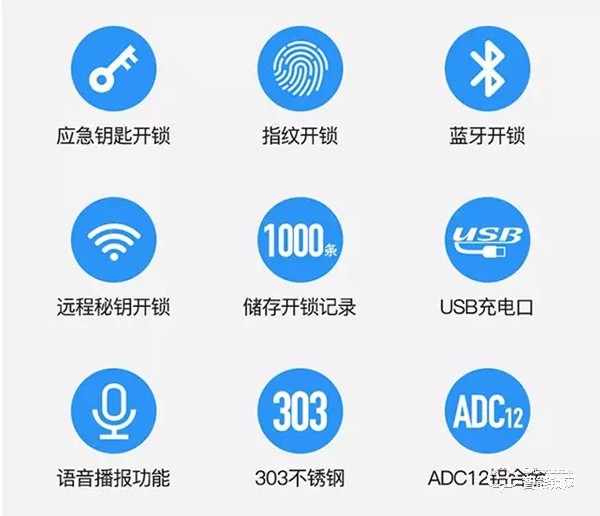 薩巴蒂諾U型智能鎖，多場景應用，得心應手！